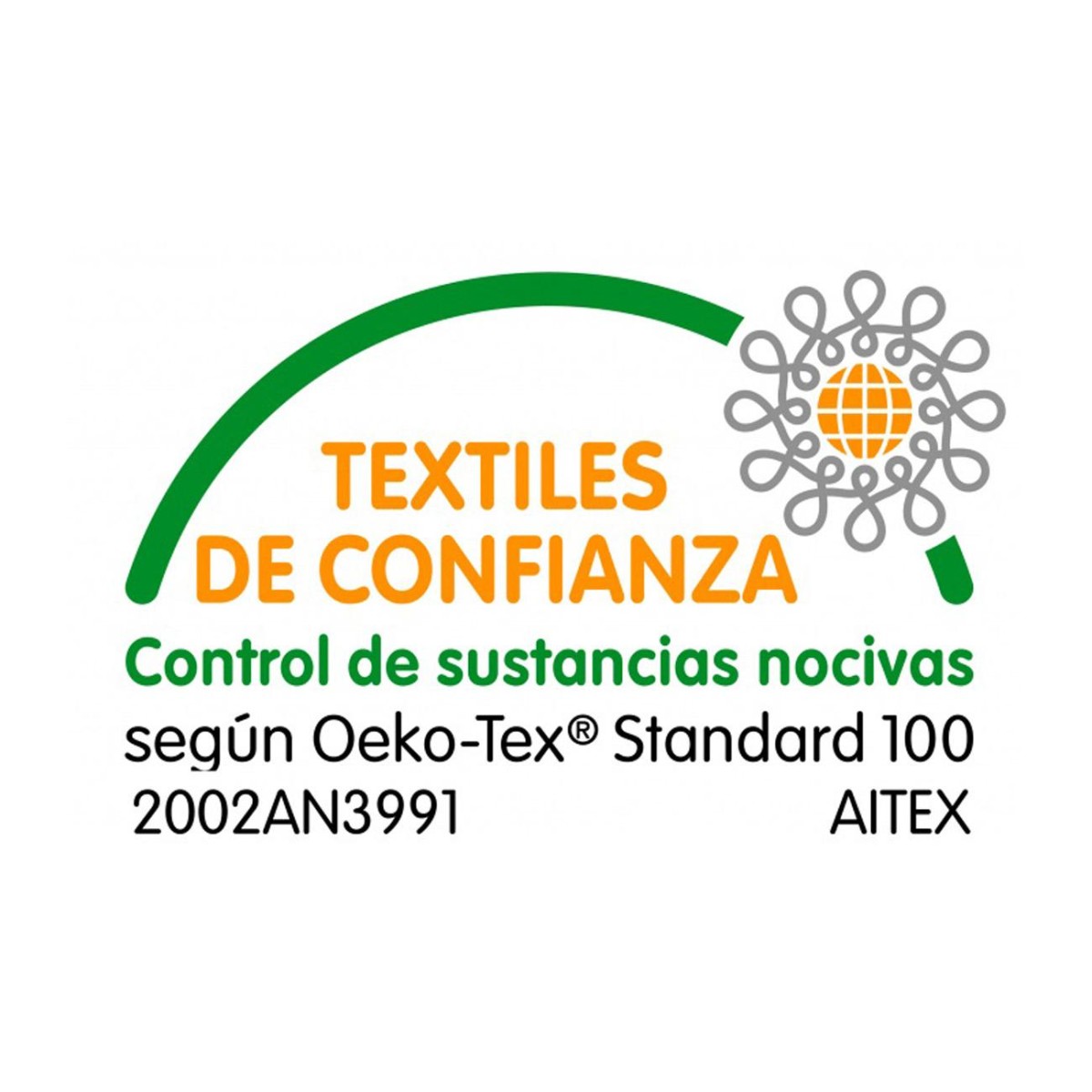 Protège-matelas Imperméable Belnou Venus - Taille Lit 160x200 Cm - 100% Coton éponge - Lavable 95°C - Fabriqué En Espagne